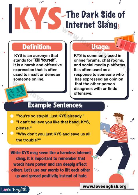 kys mean|KYS Meaning, Uses and Examples